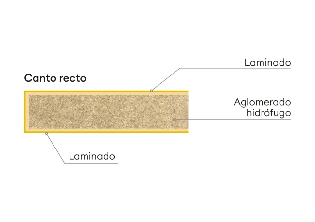 Canto recto alvic